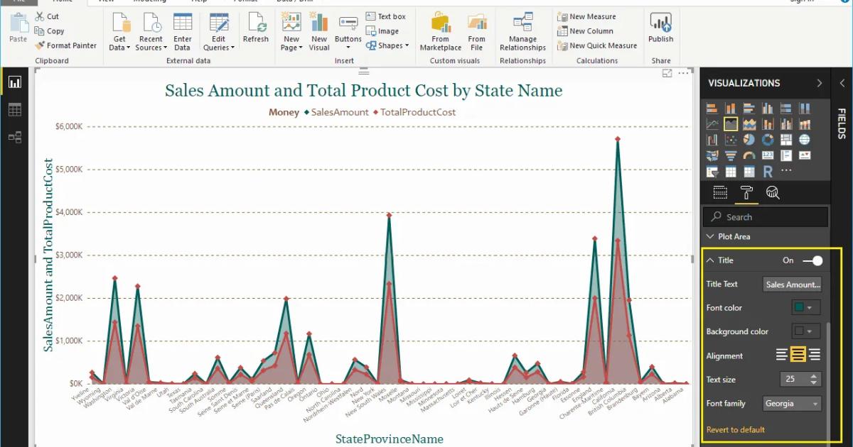 Hướng dẫn trình bày biểu đồ vùng xếp chồng trên Power BI