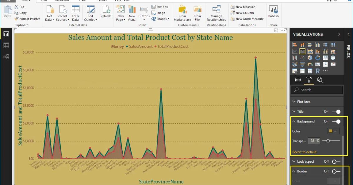 Hướng dẫn trình bày biểu đồ vùng xếp chồng trên Power BI