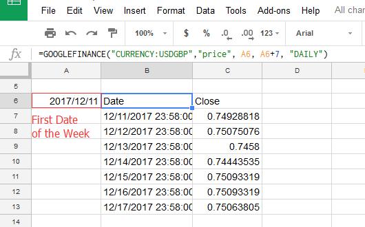 Hướng dẫn quy đổi tiền tệ trên Google Sheets