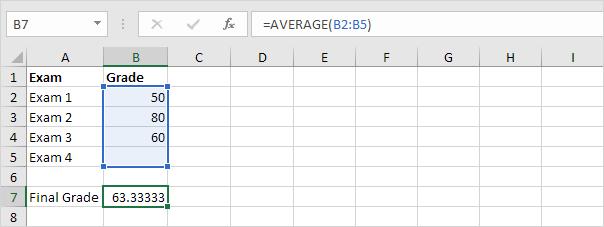 Hướng dẫn sử dụng Goal Seek trong Excel