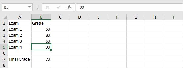 Hướng dẫn sử dụng Goal Seek trong Excel
