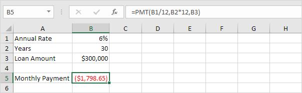 Hướng dẫn sử dụng Goal Seek trong Excel