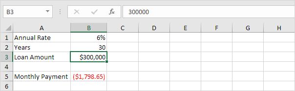 Hướng dẫn sử dụng Goal Seek trong Excel