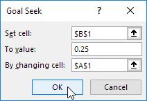 Hướng dẫn sử dụng Goal Seek trong Excel