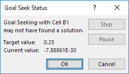 Hướng dẫn sử dụng Goal Seek trong Excel