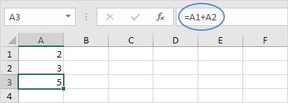 Tổng quát công thức và 10 hàm trong Excel thông dụng nhất