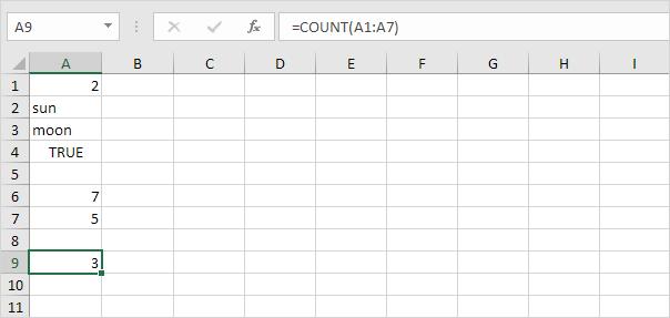 Tổng quát công thức và 10 hàm trong Excel thông dụng nhất