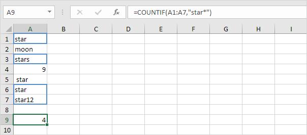 Tổng quát công thức và 10 hàm trong Excel thông dụng nhất