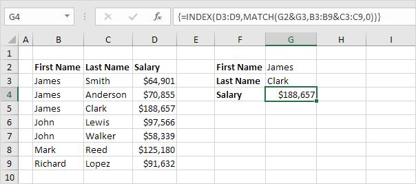 Tổng quát công thức và 10 hàm trong Excel thông dụng nhất