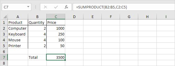 Tổng quát công thức và 10 hàm trong Excel thông dụng nhất