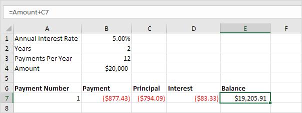 Hướng dẫn tính lịch trả nợ theo dư nợ giảm dần Excel