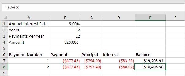 Hướng dẫn tính lịch trả nợ theo dư nợ giảm dần Excel