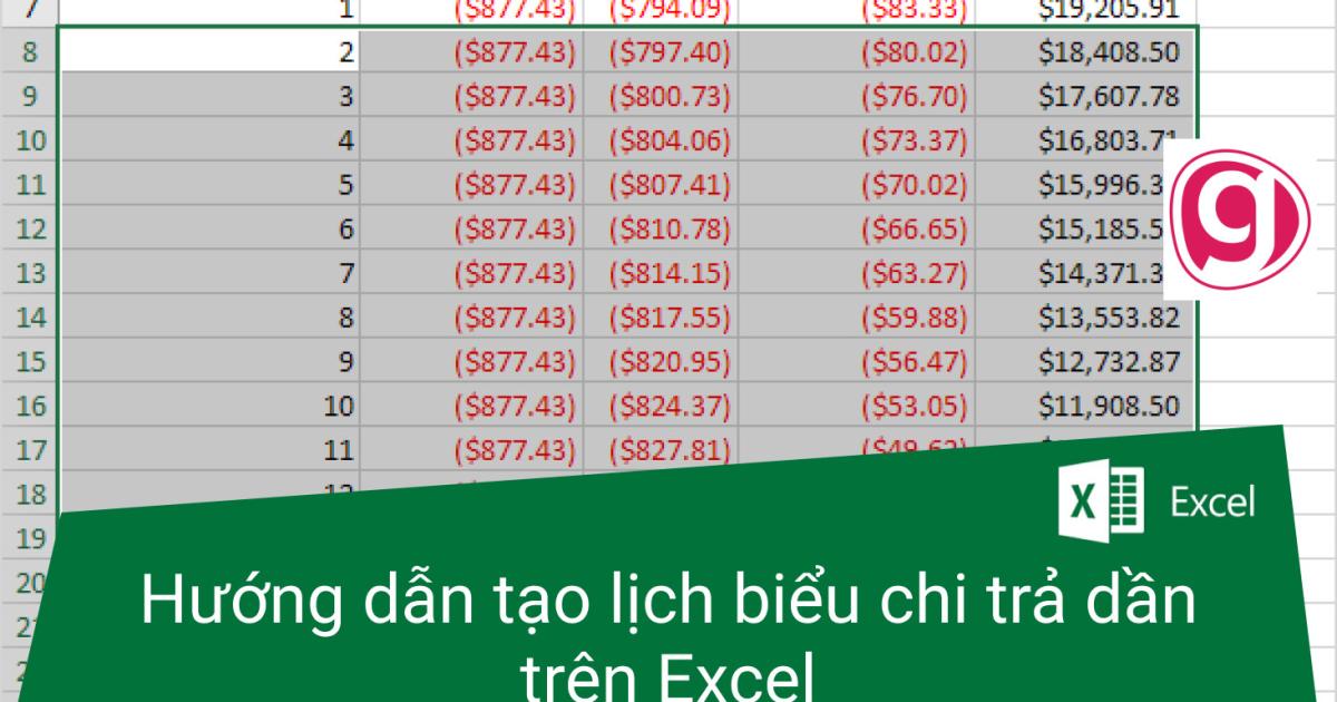 Hướng dẫn tính lịch trả nợ theo dư nợ giảm dần Excel