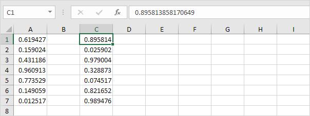 Hướng dẫn tạo số hoặc dải số ngẫu nhiên trên Excel