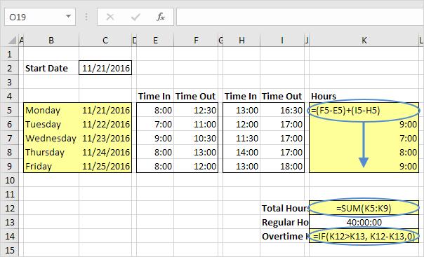 Hướng dẫn tính phiếu chấm công trên Excel