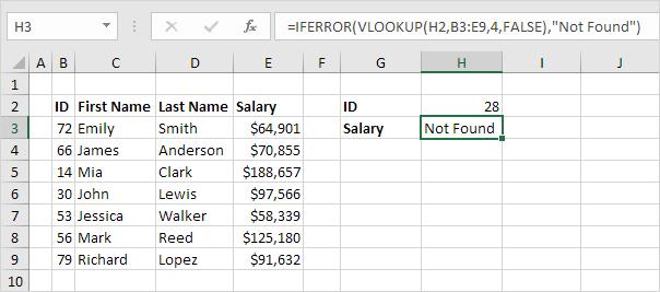 Hướng dẫn dùng hàm IfError trên Excel
