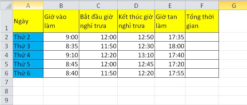 Cách tính số giờ làm việc sau khi trừ giờ nghỉ trưa trên Excel