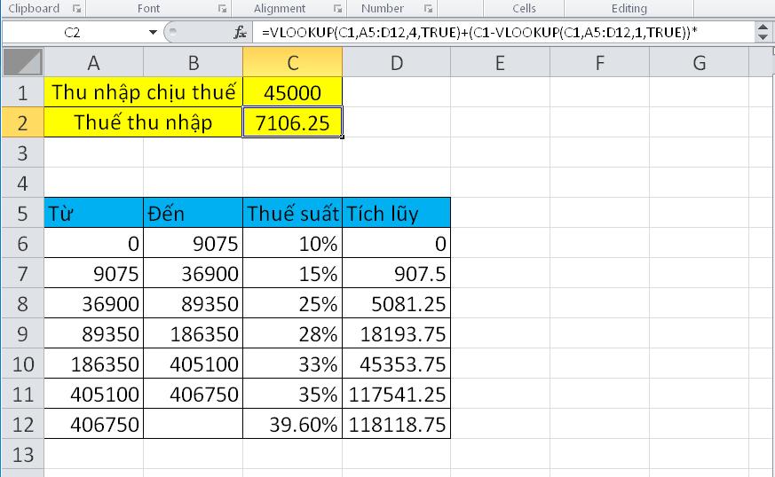 cách tính tiền thuế trong Excel
