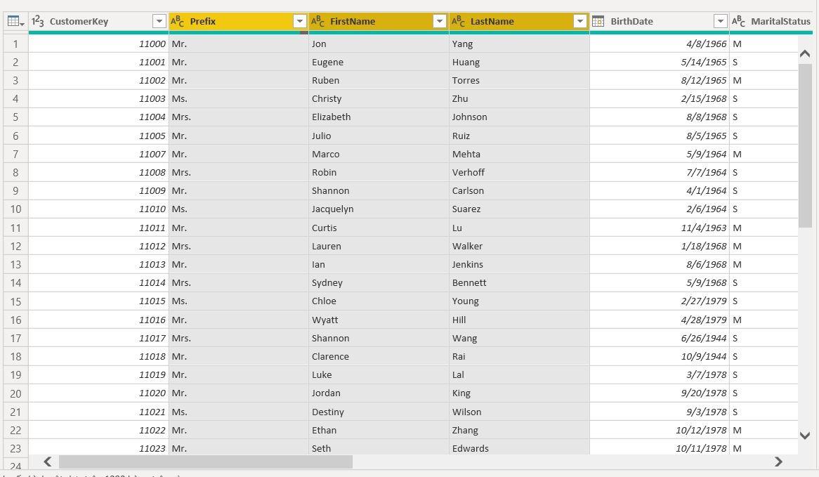 huong-dan-xu-ly-text-trong-power-bi