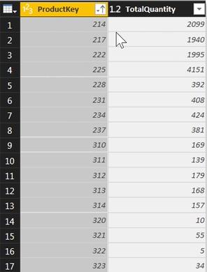 huong-dan-nhom-du-lieu-grouping-data-trong-power-bi