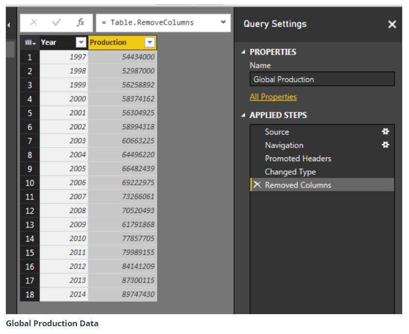 huong-dan-ve-measures-va-cach-tinh-phan-tram-thay-doi-trong-power-bi
