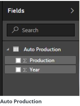 huong-dan-tu-dong-thay-doi-phan-tram-khi-chon-cac-hien-thi-khac-nhau-trong-power-bi
