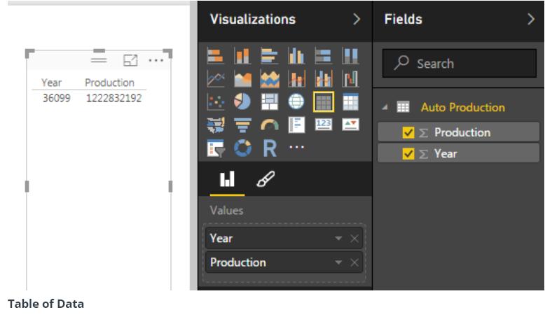 huong-dan-tu-dong-thay-doi-phan-tram-khi-chon-cac-hien-thi-khac-nhau-trong-power-bi