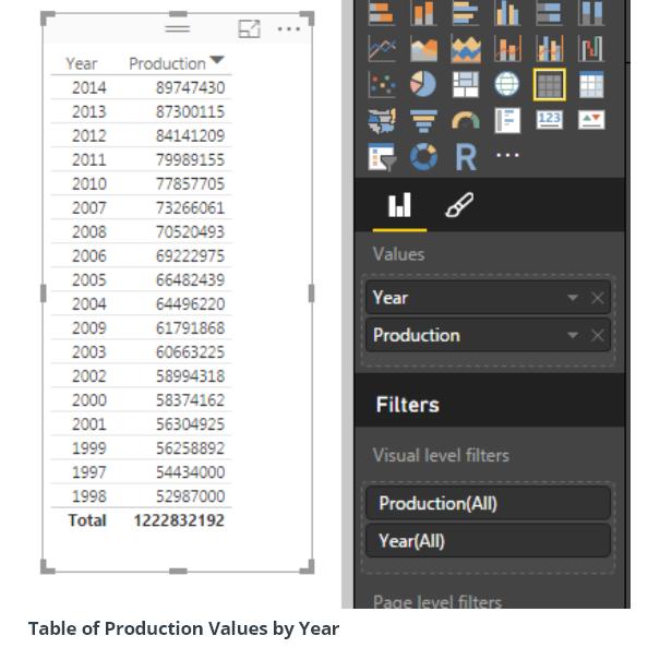 huong-dan-tu-dong-thay-doi-phan-tram-khi-chon-cac-hien-thi-khac-nhau-trong-power-bi