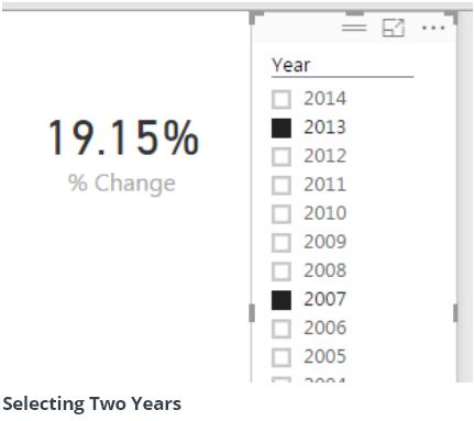 huong-dan-tu-dong-thay-doi-phan-tram-khi-chon-cac-hien-thi-khac-nhau-trong-power-bi