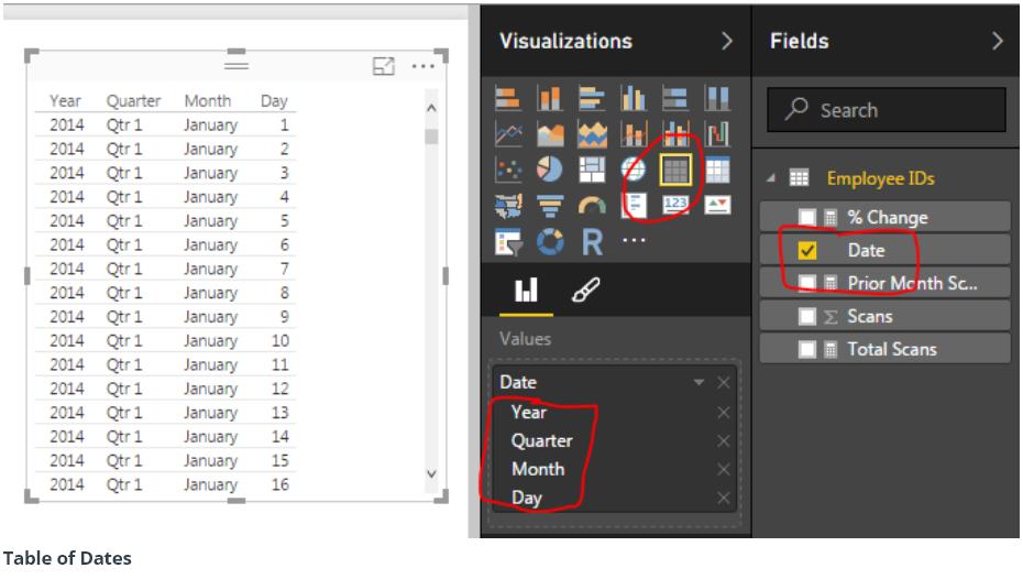 huong-dan-cach-tinh-thay-doi-phan-tram-hang-thang-trong-power-bi