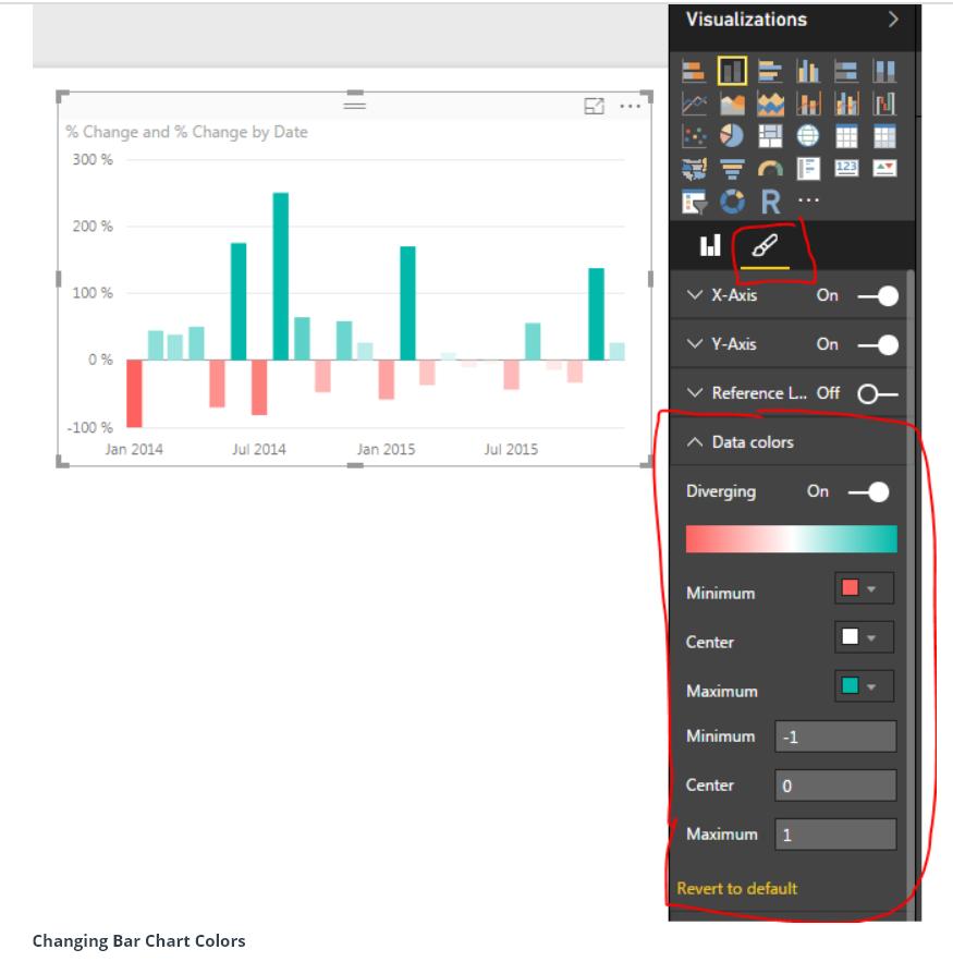 huong-dan-cach-tinh-thay-doi-phan-tram-hang-thang-trong-power-bi