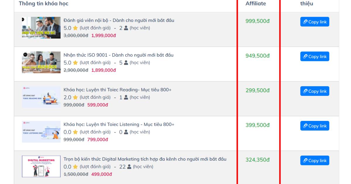 Tăng thu nhập không giới hạn với GITIHO AFFILIATE