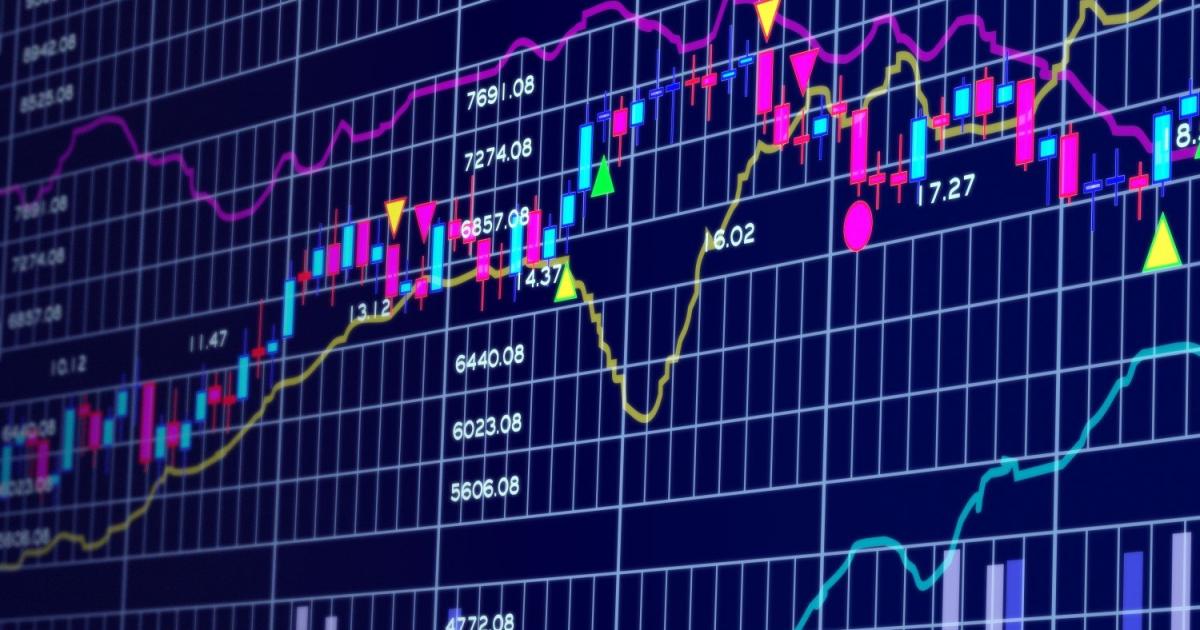 Thị trường tài chính