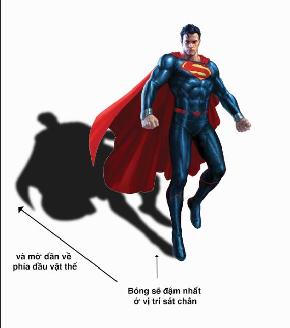 Đổ bóng vật thể Photoshop 13