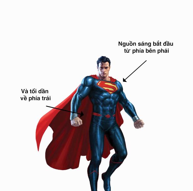 Đổ bóng vật thể Photoshop 3