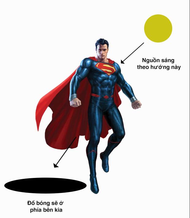 Đổ bóng vật thể Photoshop 4