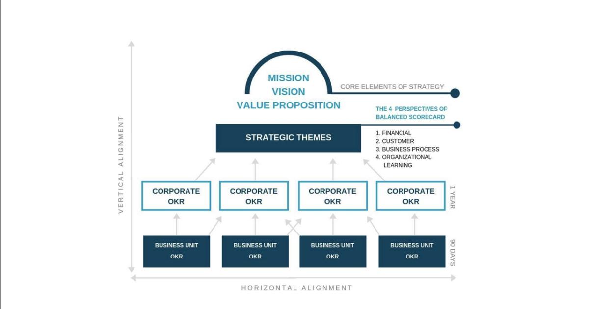 Larksuite là gì? các ứng dụng Larksuite thực tế tại doanh nghiệp