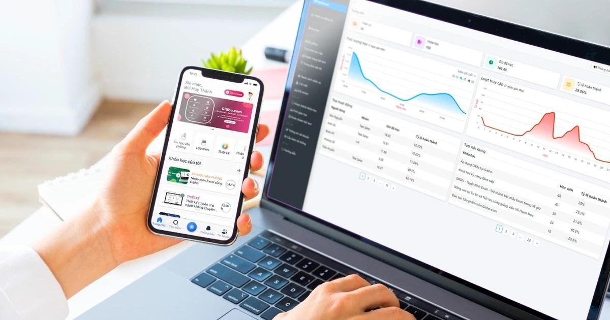 minh họa hệ thống e-learning tại Gitiho