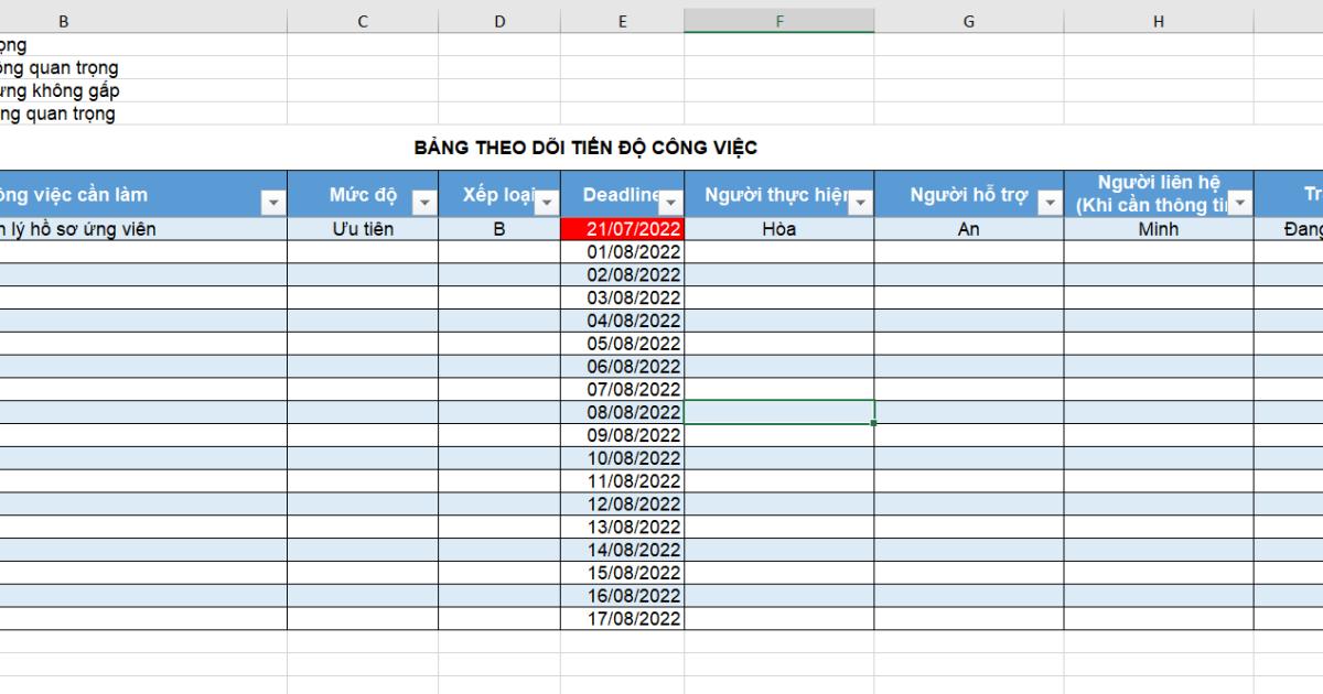 bang-theo-doi-tien-do-cong-viec