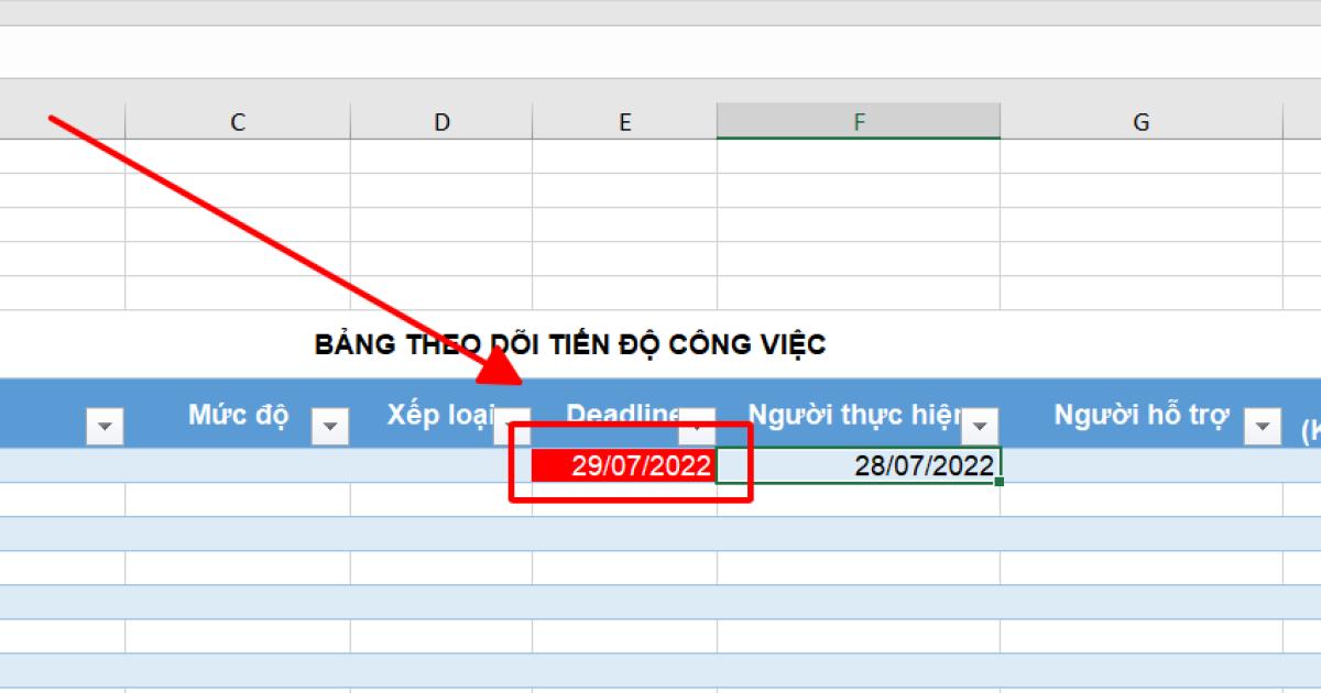 bang-theo-doi-tien-do-cong-viec