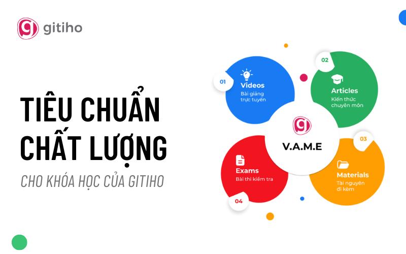 Tiêu chuẩn chất lượng của các khóa học trên Gitiho