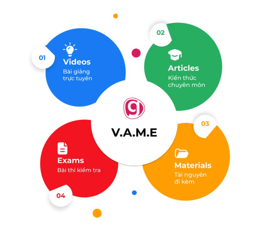 tieu-chuan-chat-luong