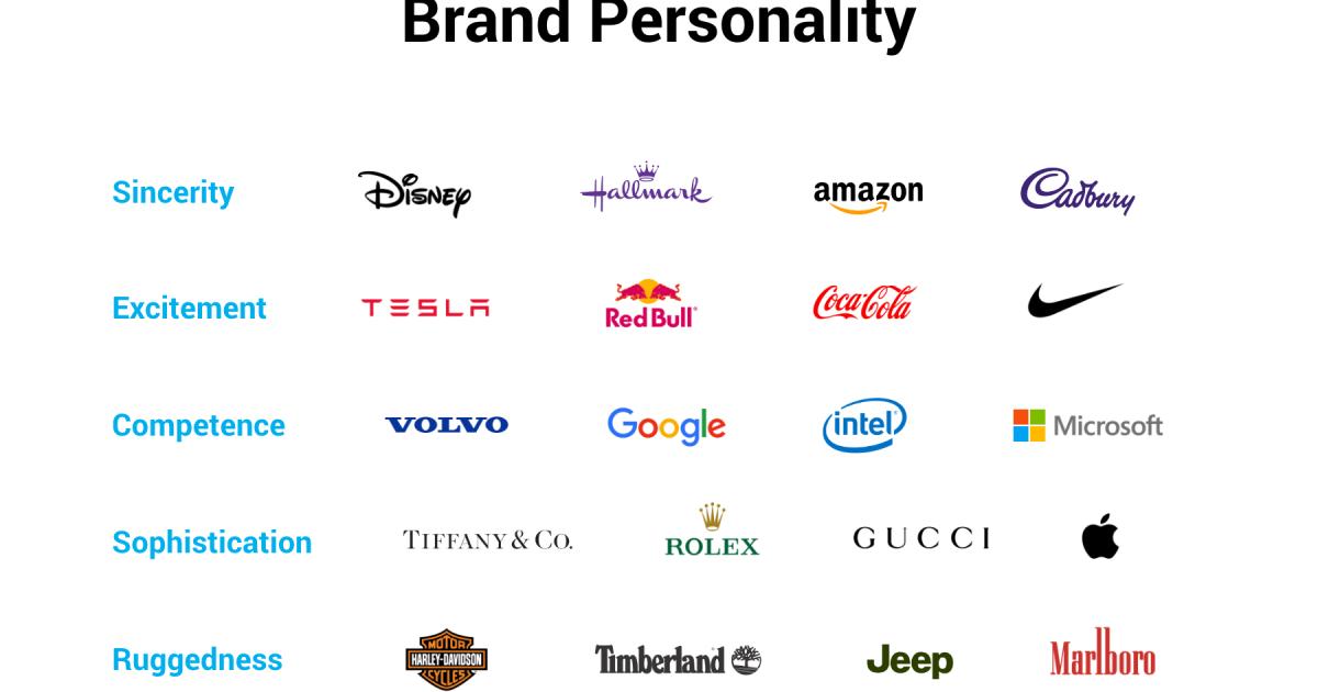 tinhcachthuonghieulagi2