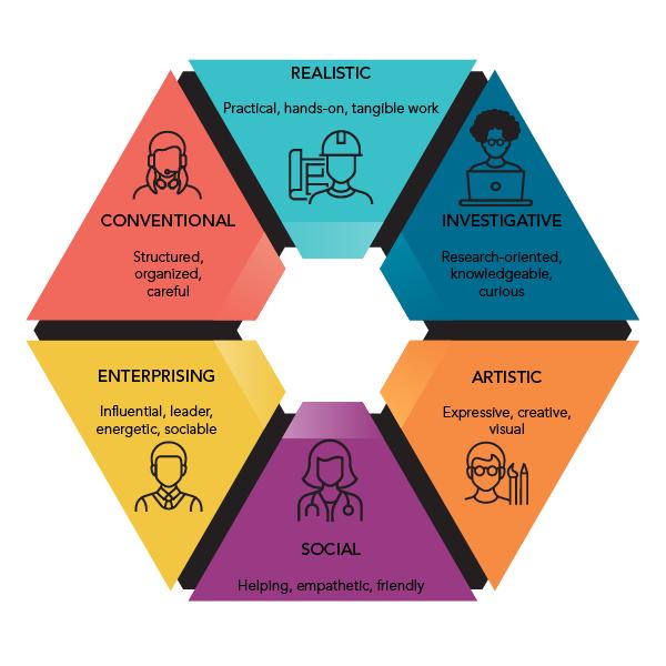 tracnghiemtinhcachtuyendung5