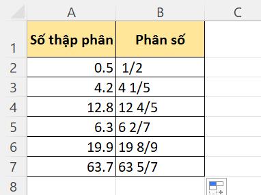 vietphansotrongexcel11