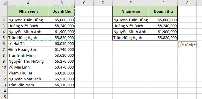 kết quả thu được sau khi copy & paste nhiều dòng