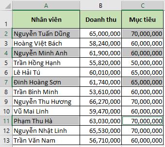 copy nhiều ô tính không liền kề nằm cùng cột/dòng