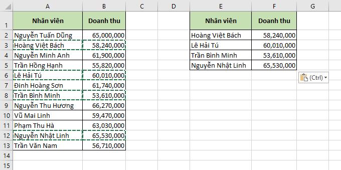 các ô sao chép được sắp xếp liền nhau