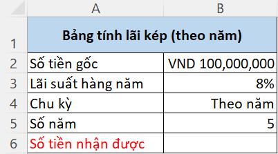 Cách viết công thức tính lãi kép theo năm, tháng, quý, ngày trên Excel