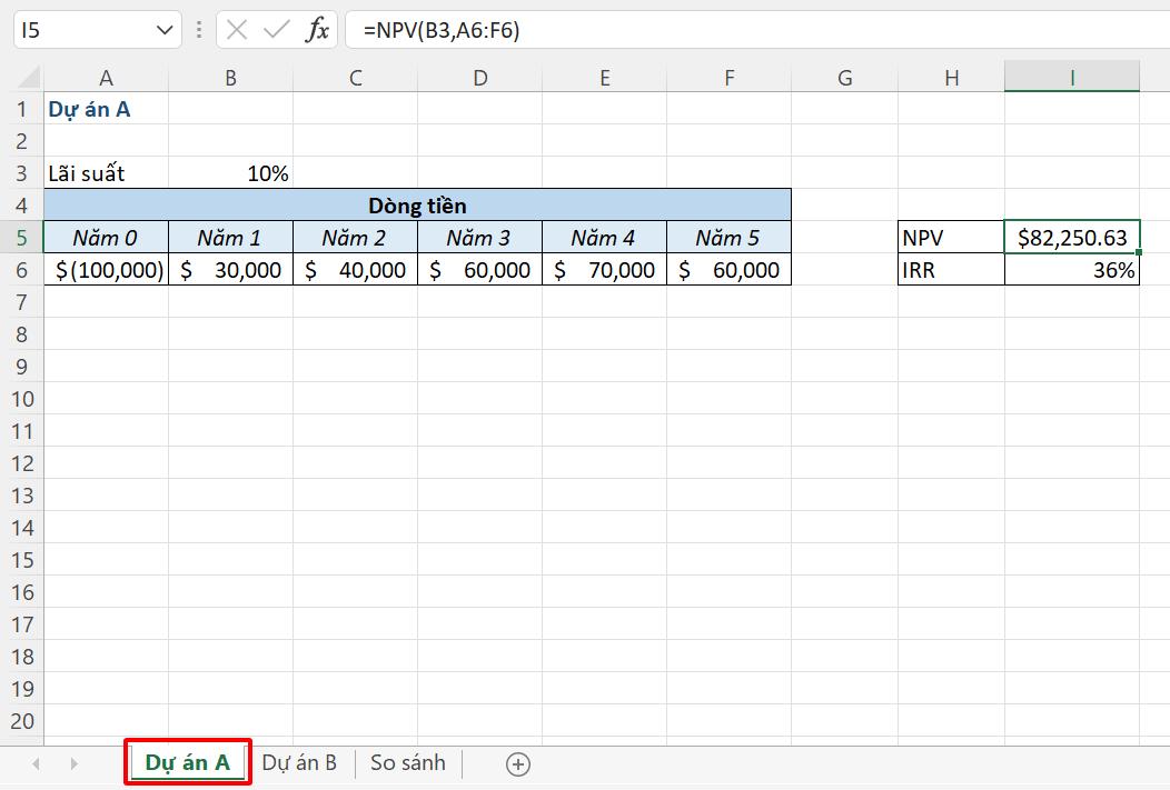 Sheet chứa công thức cần copy